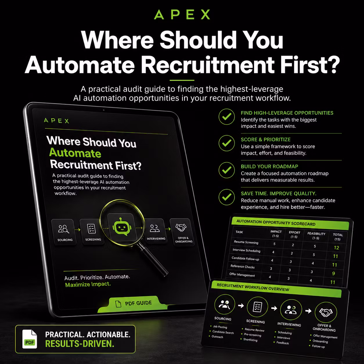 Where Should You Automate Recruitment First?