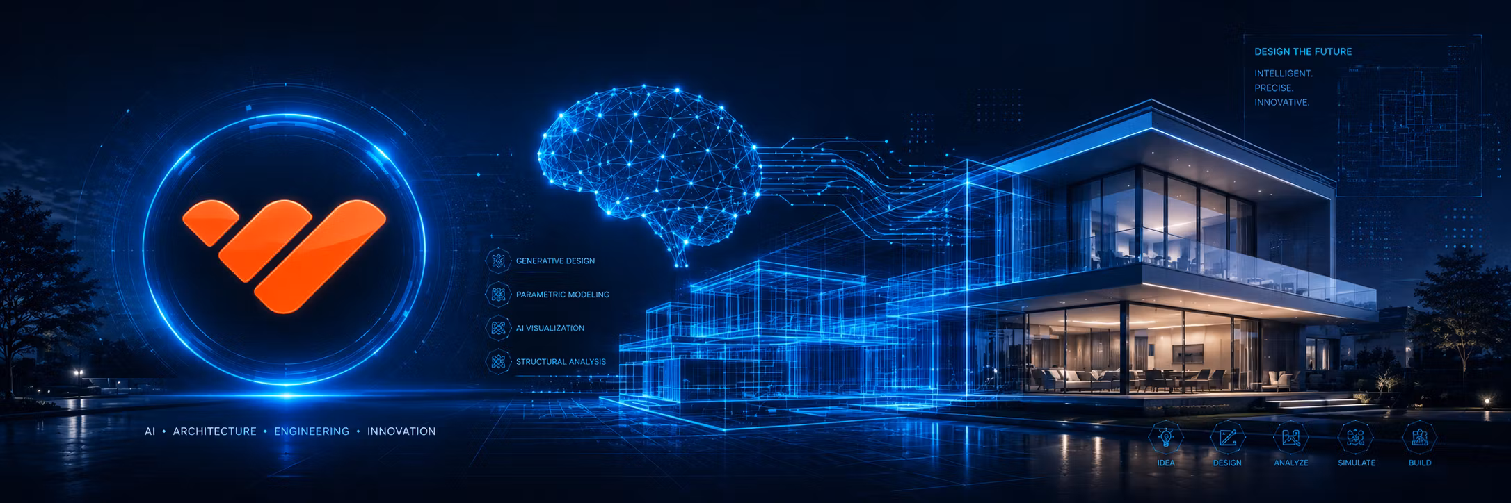 AI Architecture Blueprint Workflow