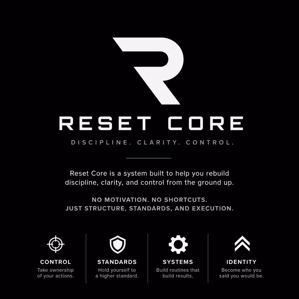ResetCore.