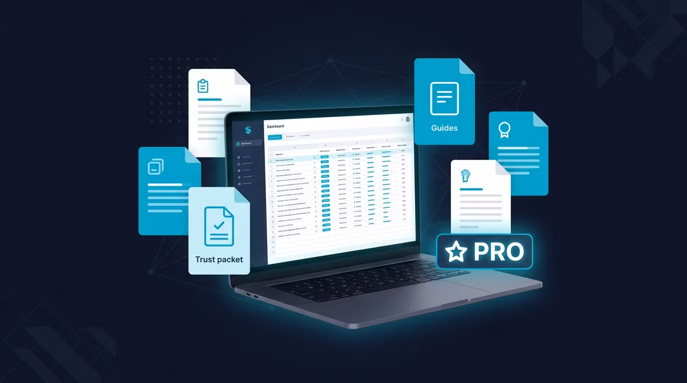 SOC 2 Pro Bundle