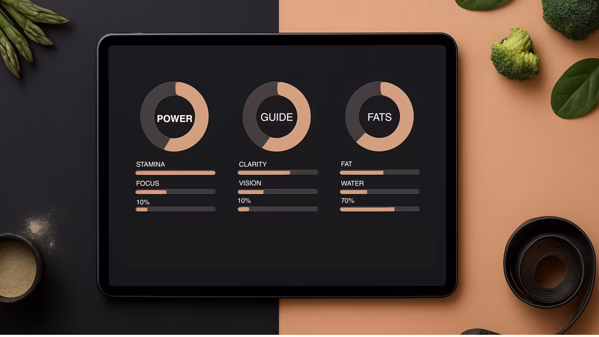 Premium Macro Tracker