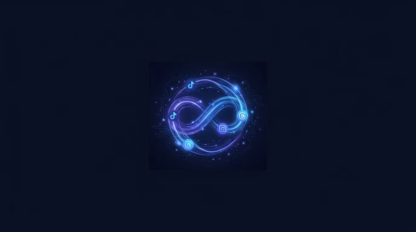 TrendLoop