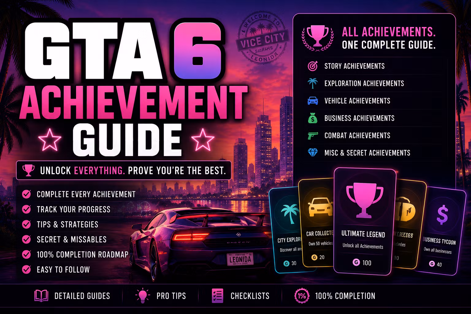 GTA 6 Achievement Guide 