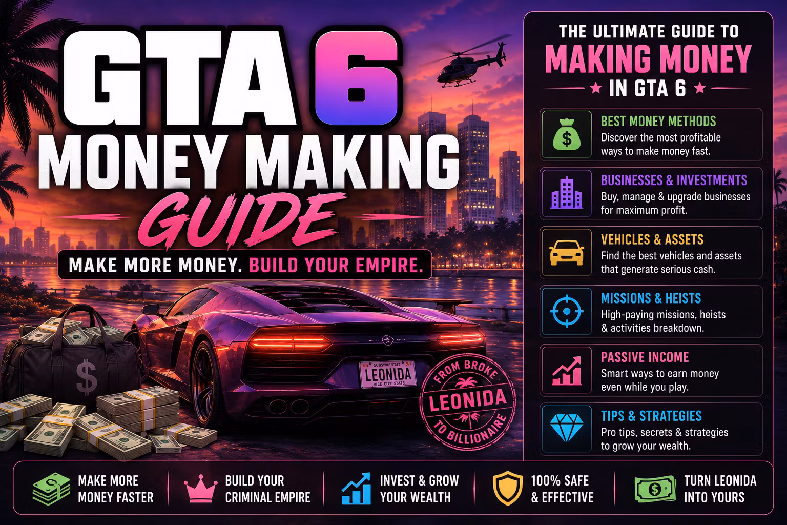 GTA 6 Money Making Guide 💸