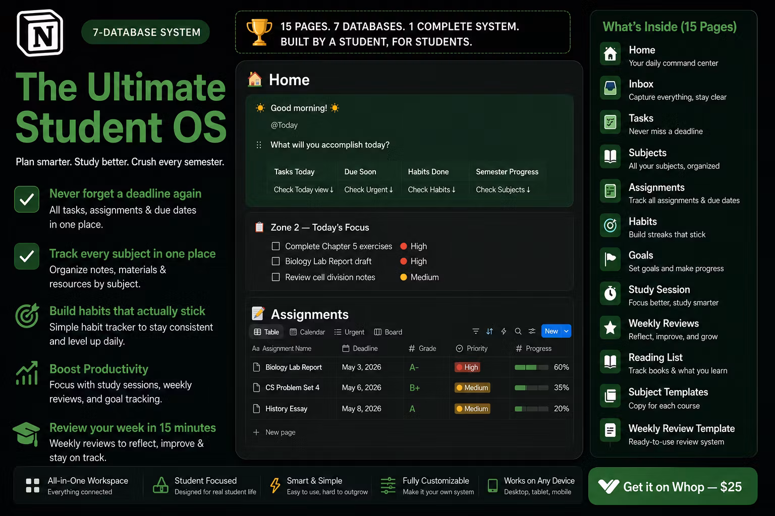 The Ultimate Student OS — Notion Productivity System