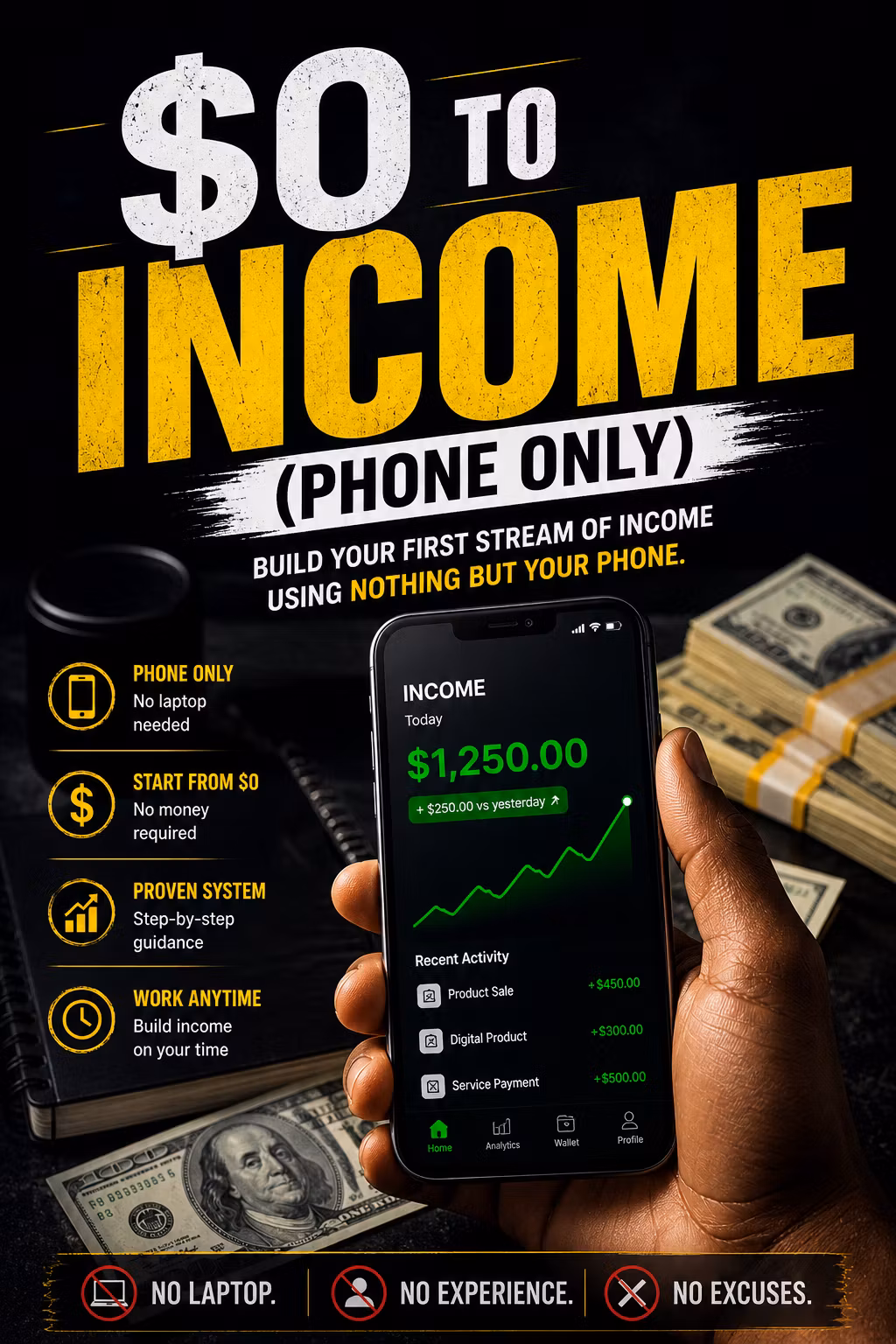 $0 to income (phone only)