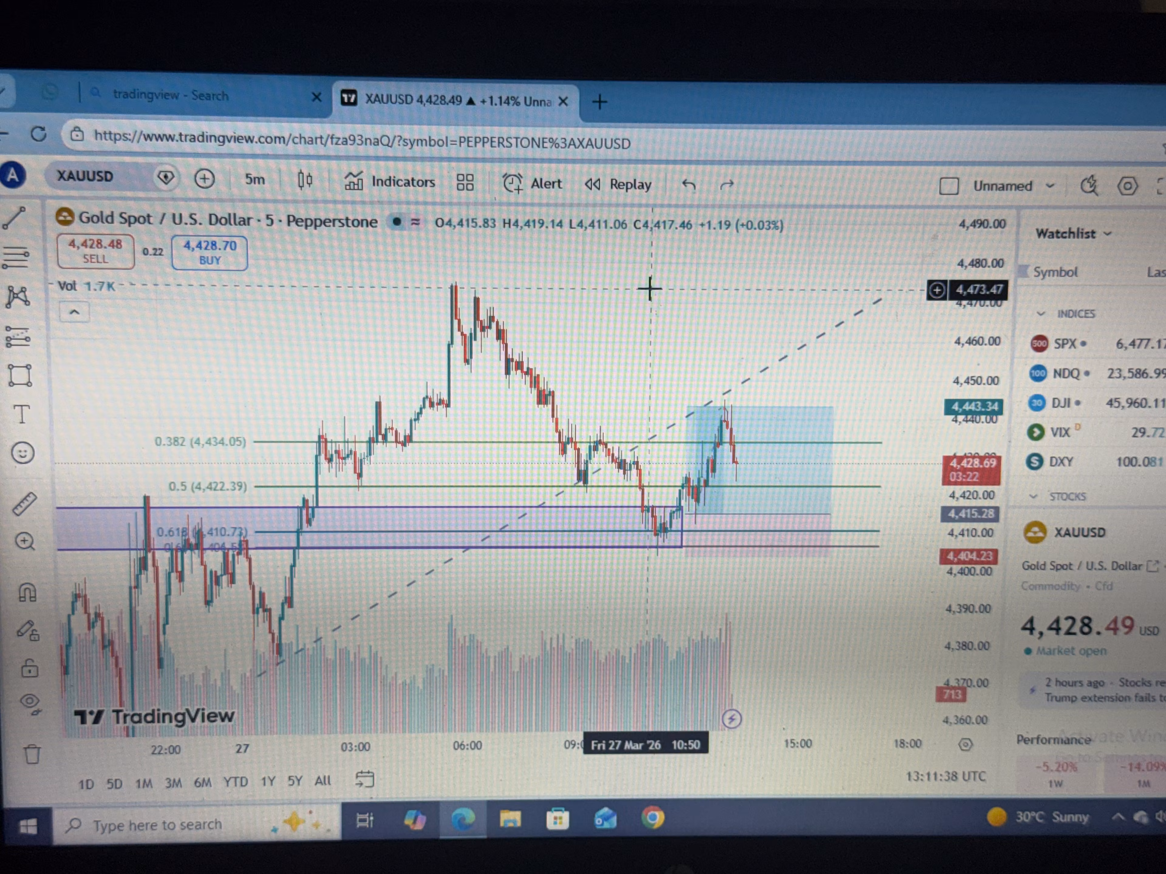 Diamond Trader: Forex Edge