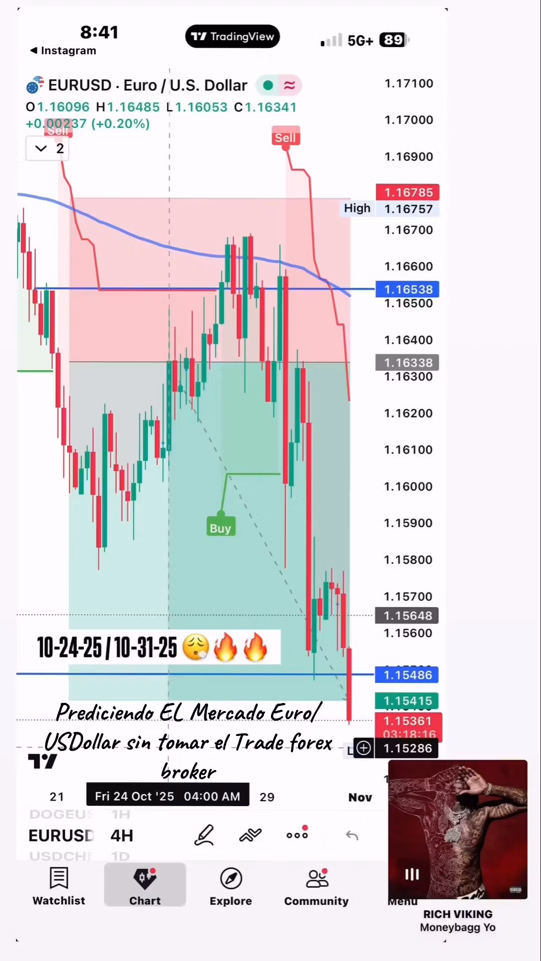 FedakTrades