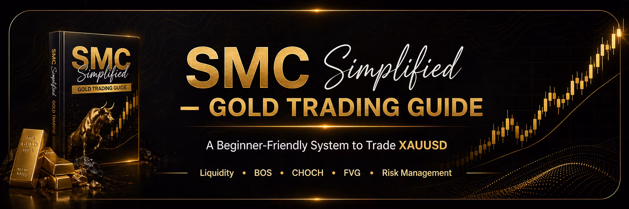SMC Simplified – Gold Trading Guide