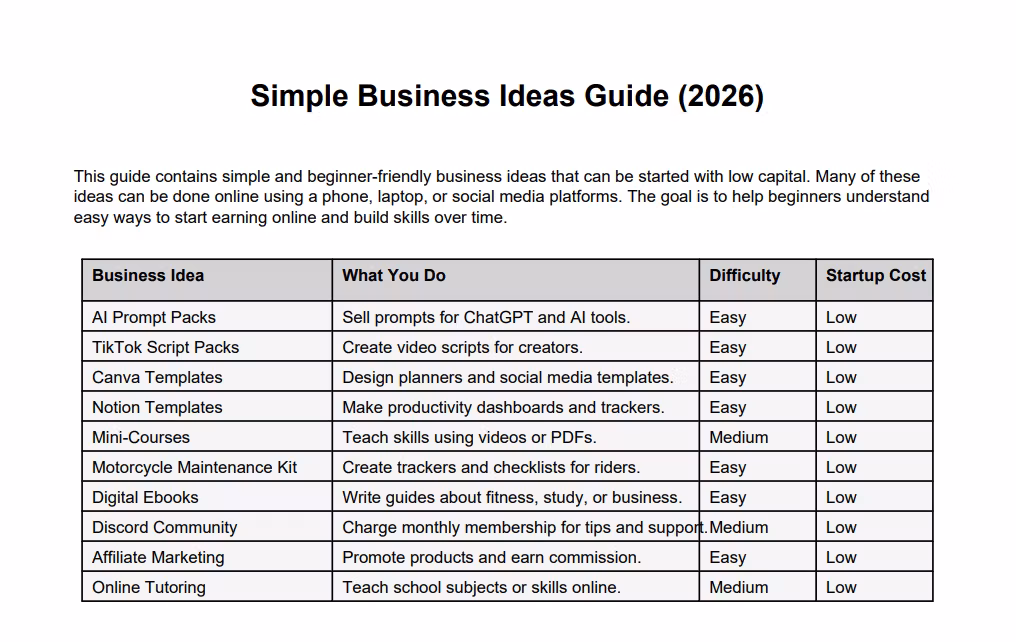 Business Ideas PDF