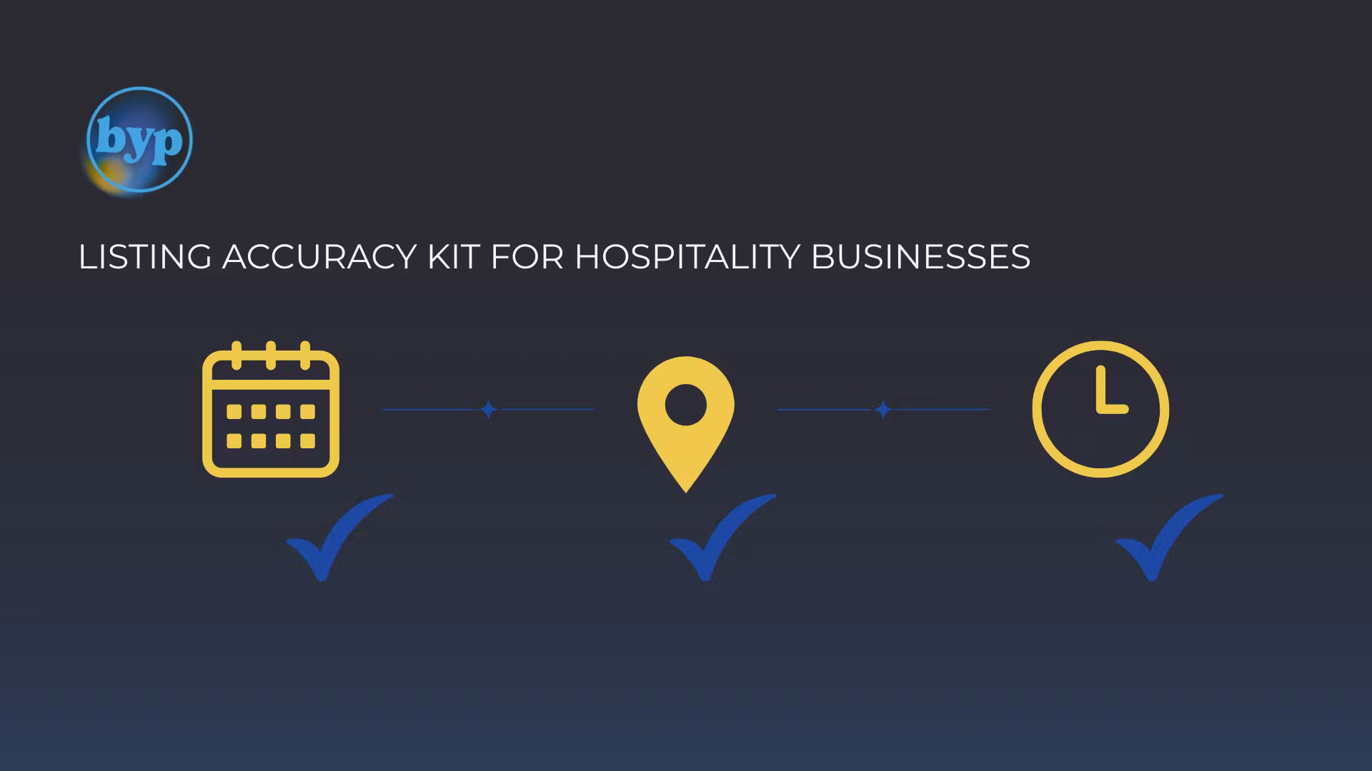 Listing Accuracy Kit for Hospitality Businesses
