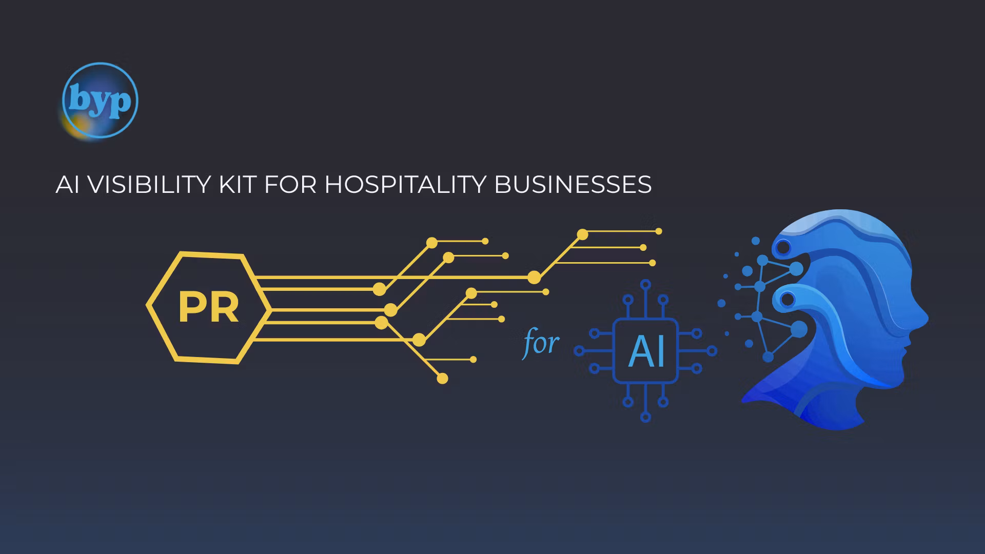 AI Visibility Kit for Hospitality Businesses
