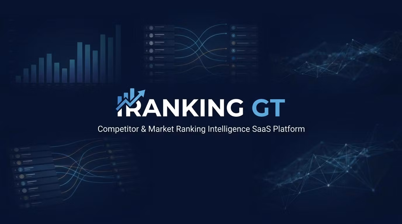 Ranking GT