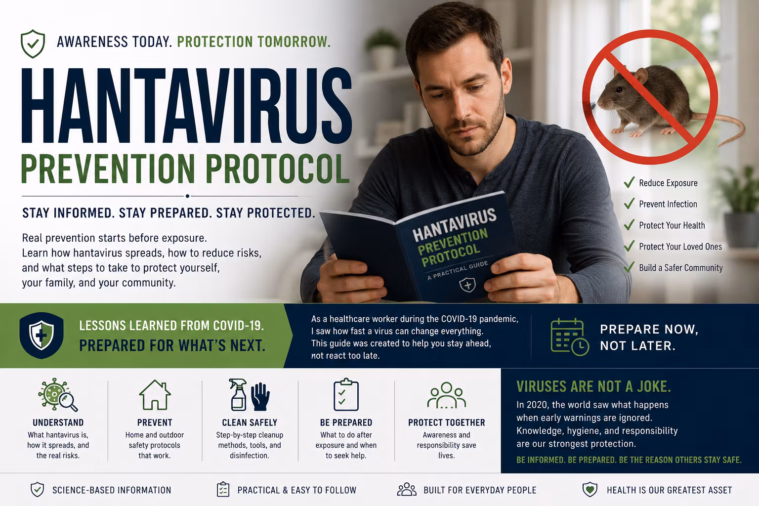 Hantavirus Prevention Protocol