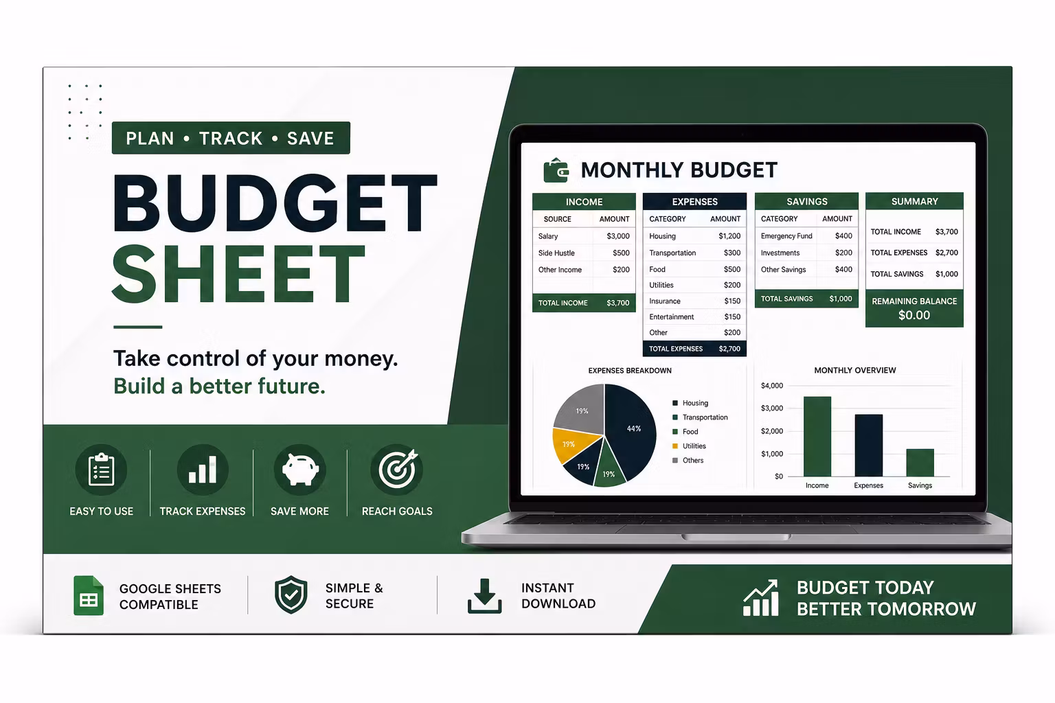 budget sheet