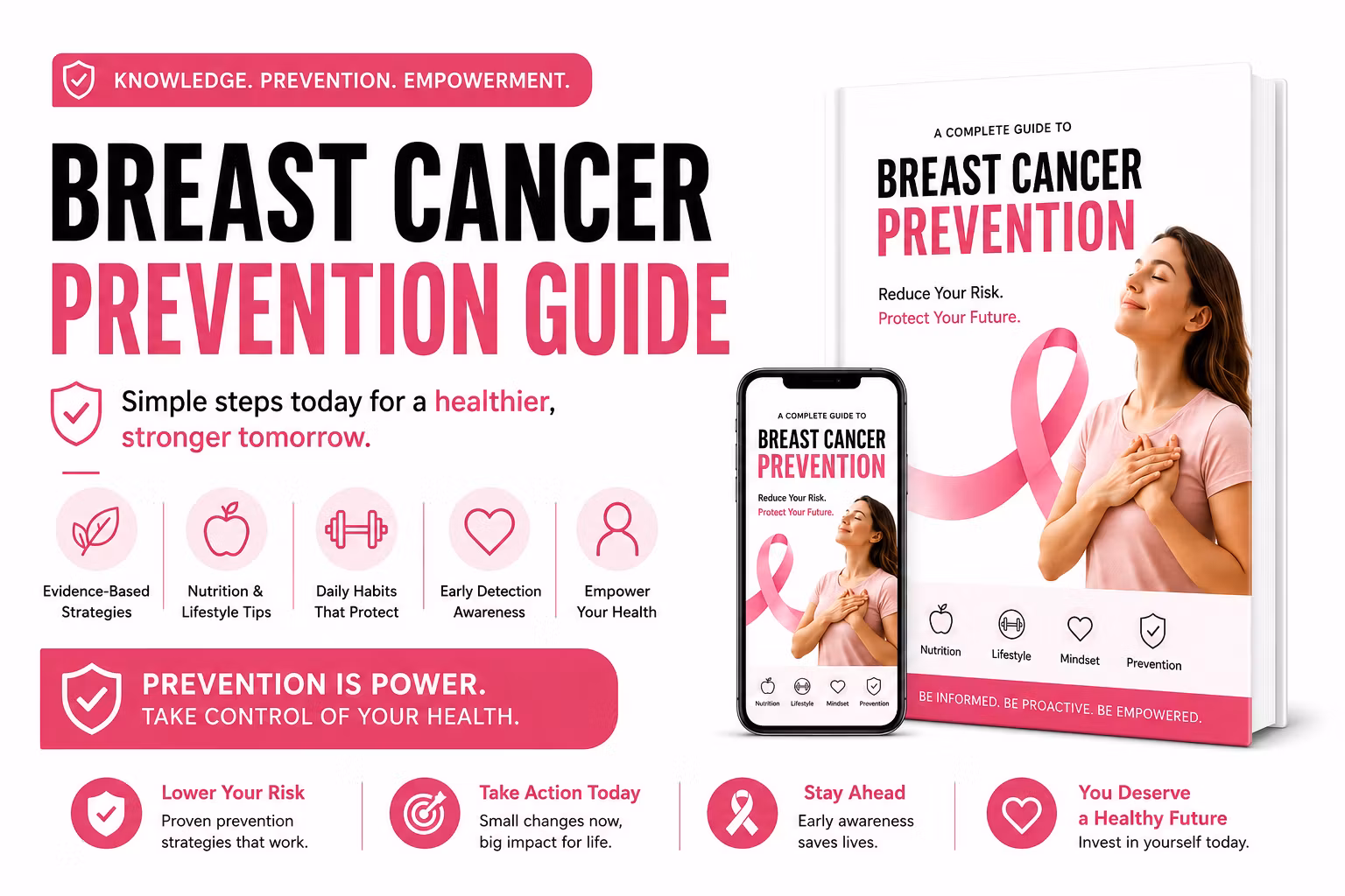 breast cancer prevention guide 