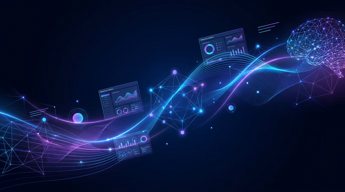 AI Marketing Mastery