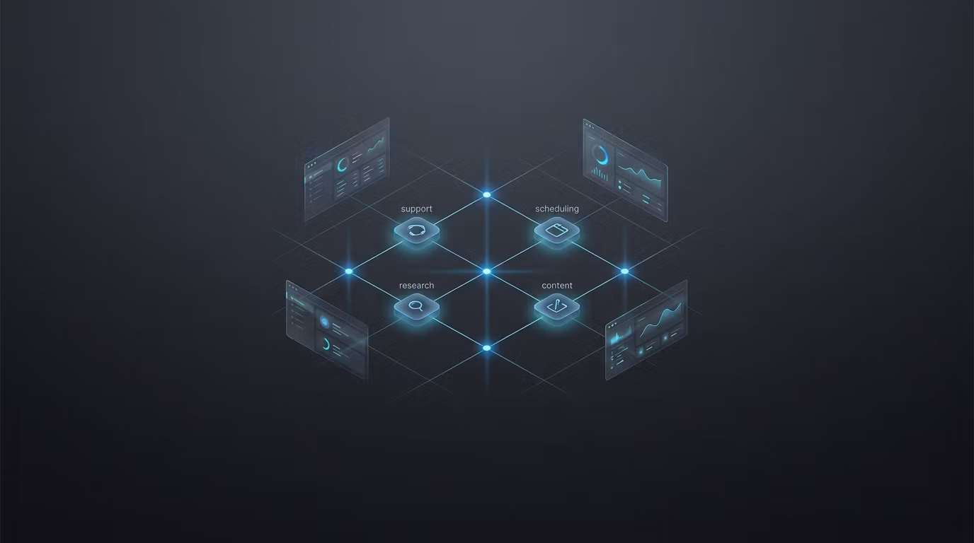 AI Agent Deployment SOP Pack for Business Operations