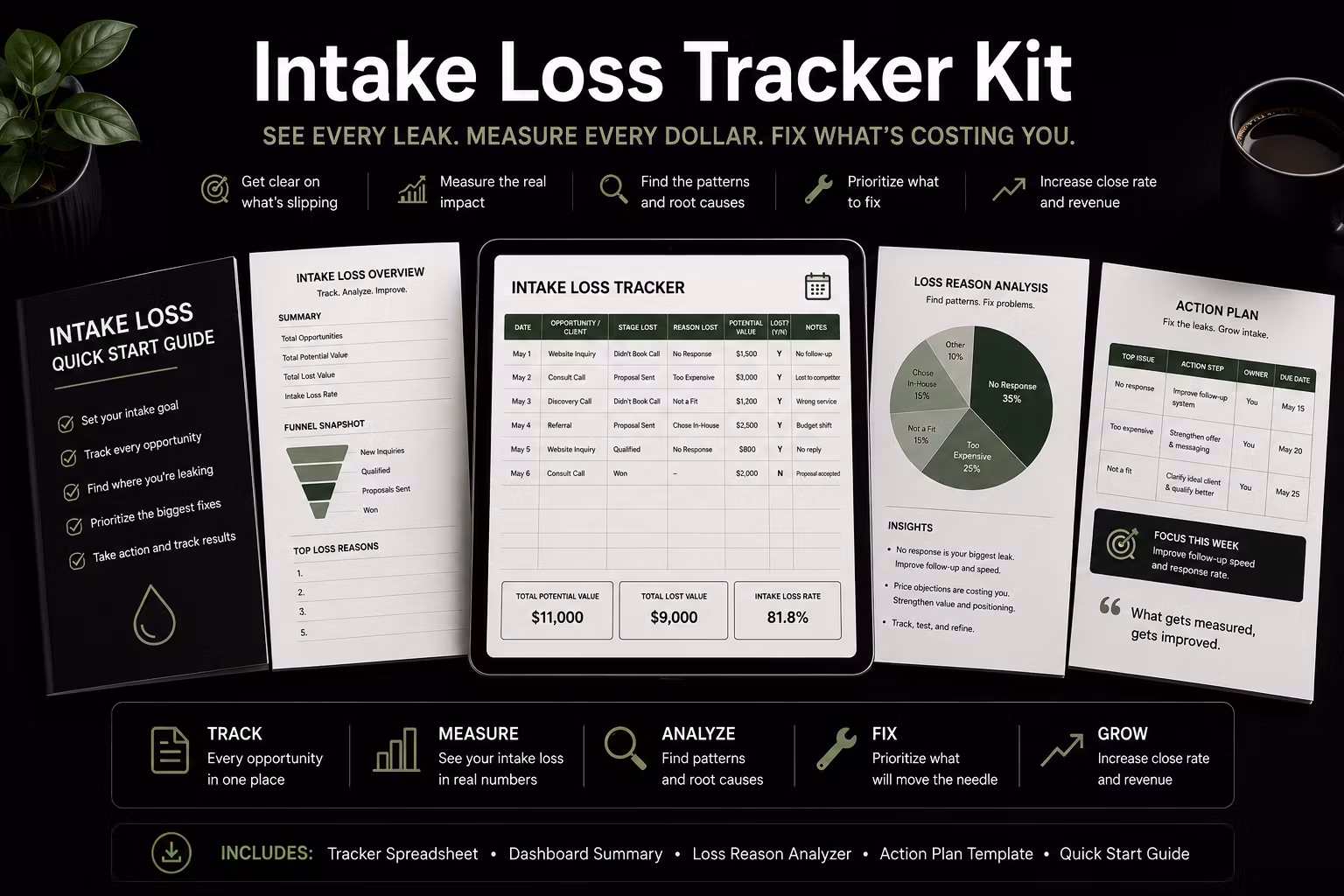 Intake Loss Tracker Kit