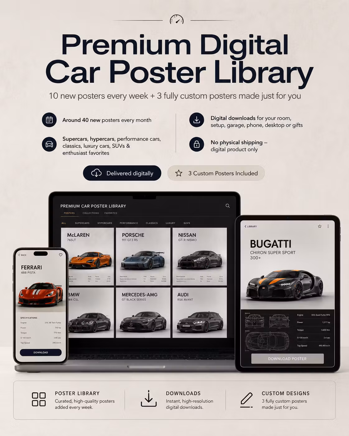 Premium Posters — Monthly