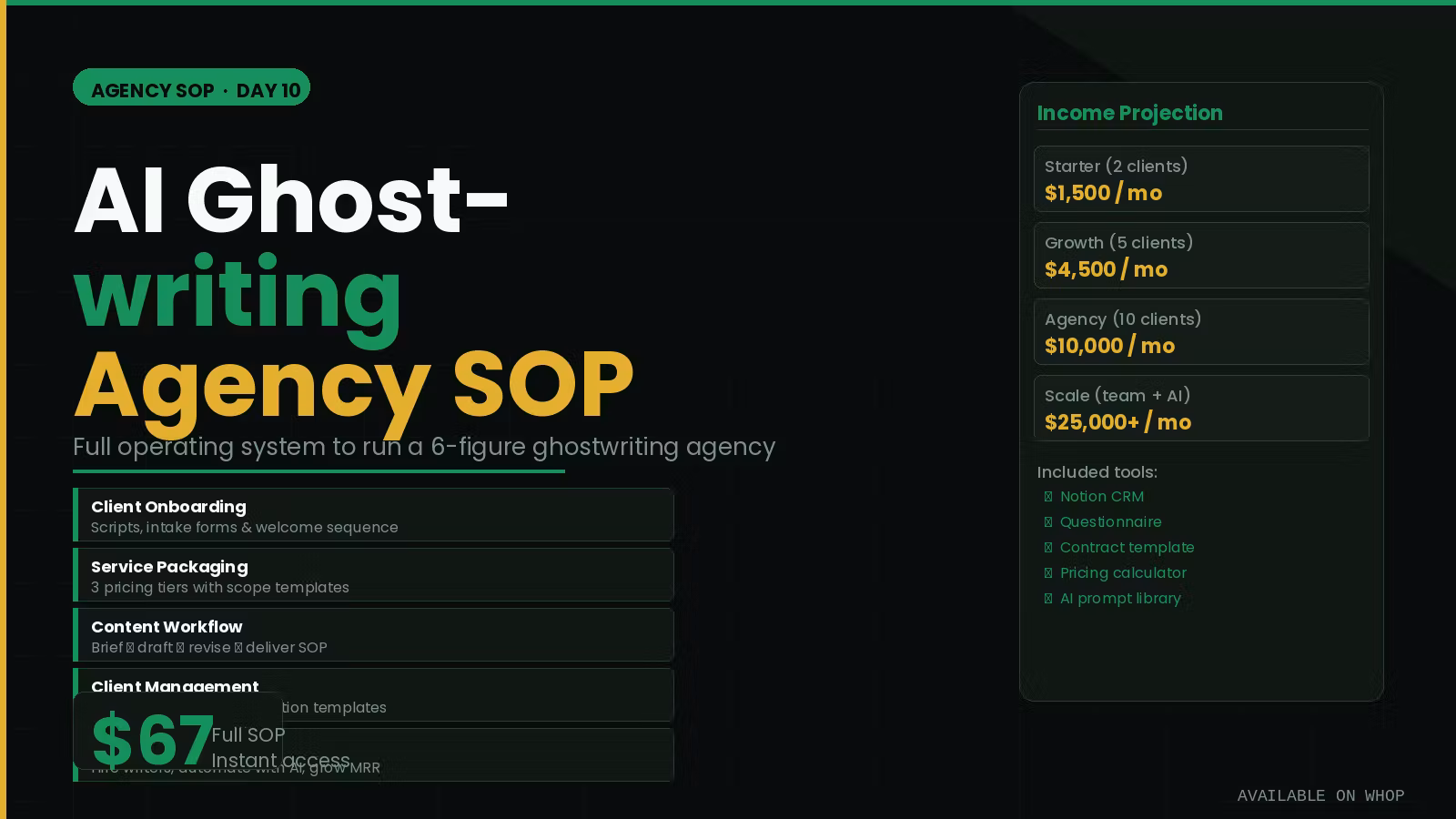AI Ghostwriting Agency SOP
