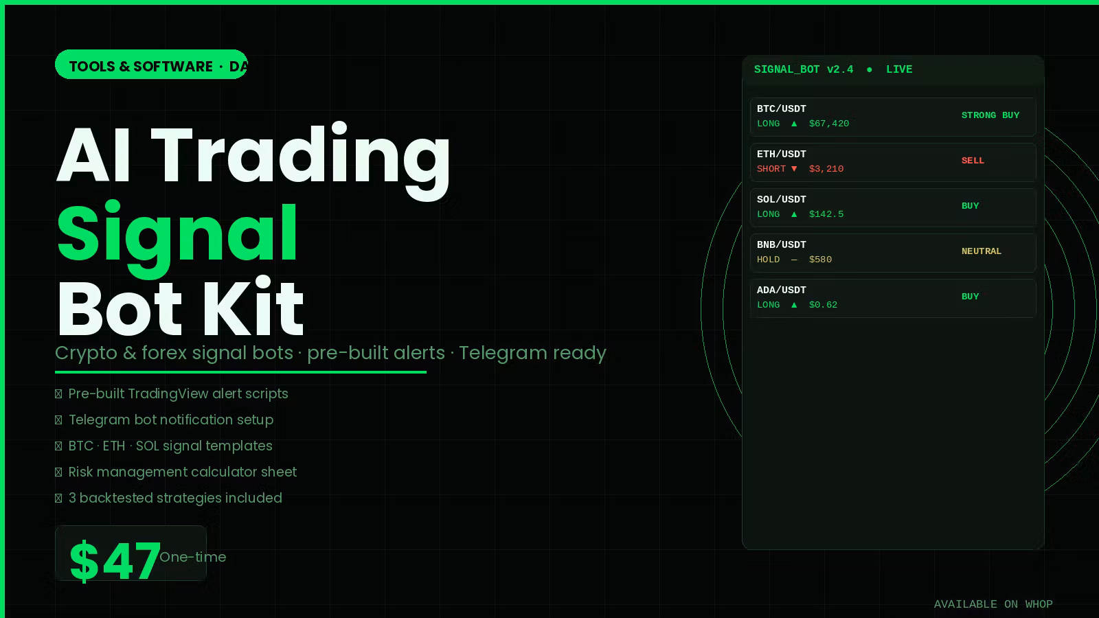 AI Trading Signal Bot Kit