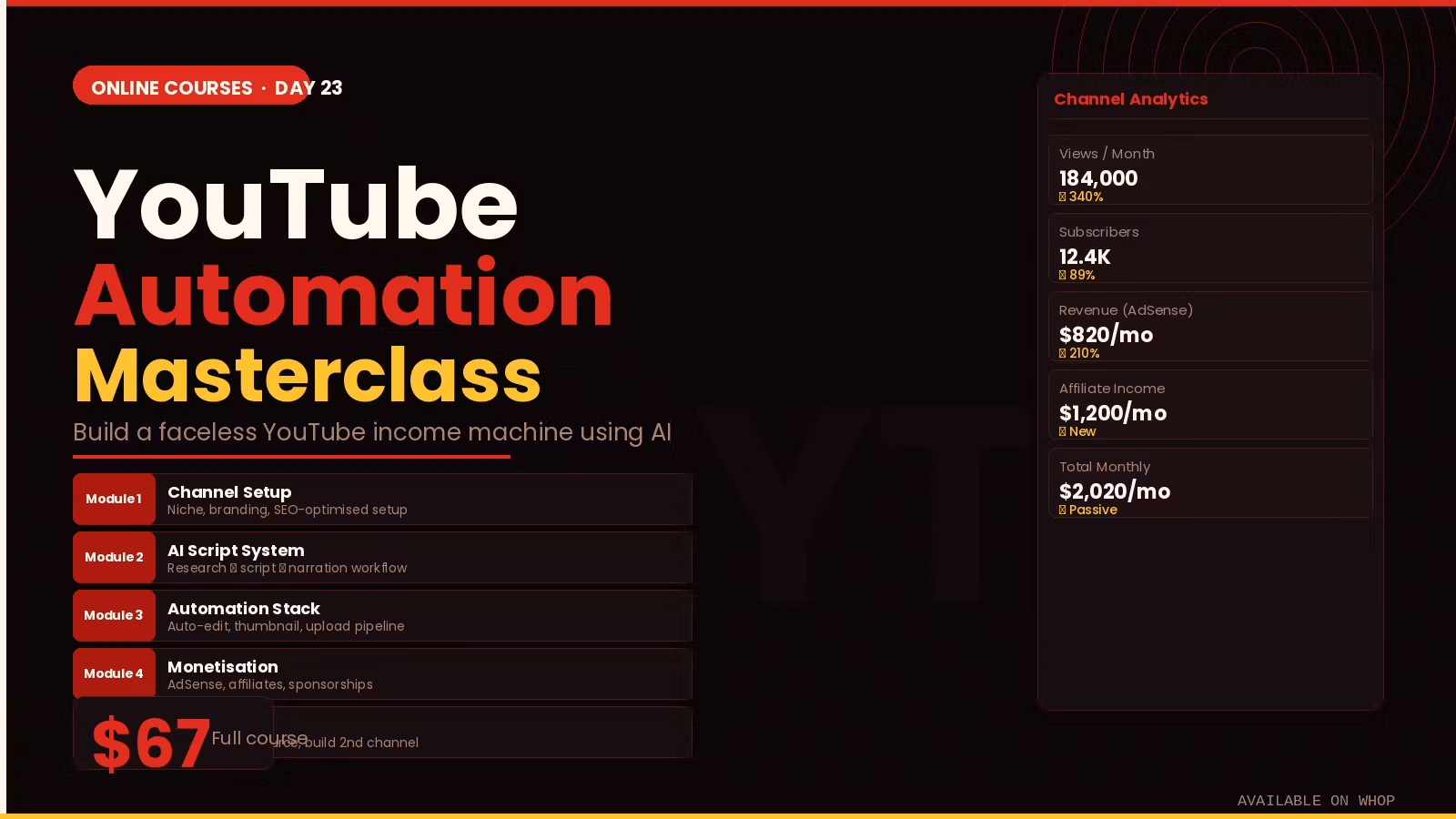 YouTube Automation Class