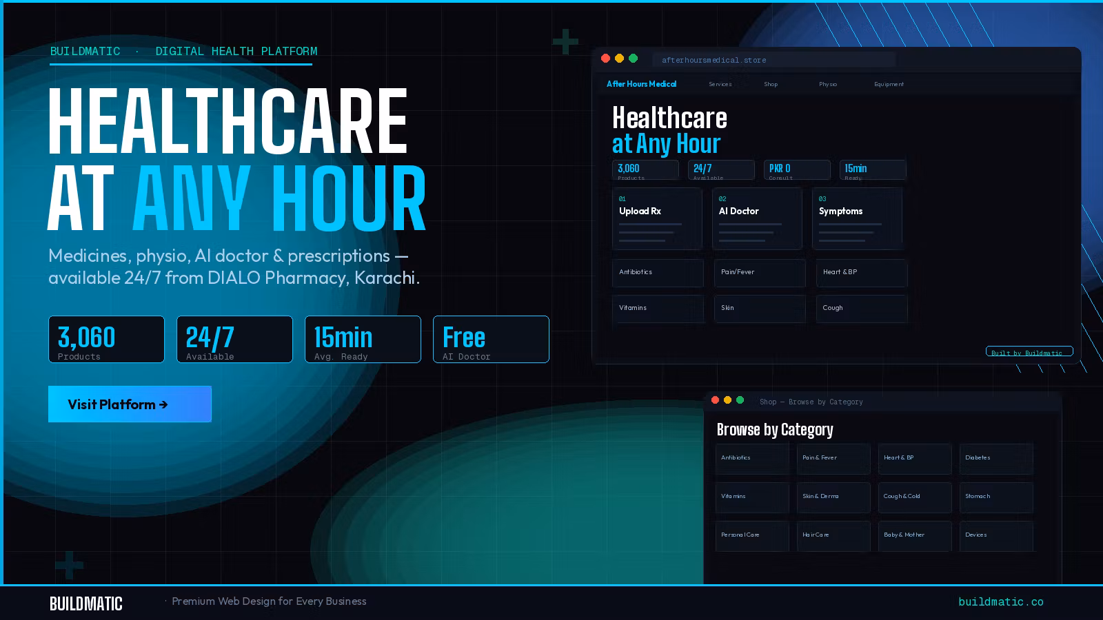After Hours Medical