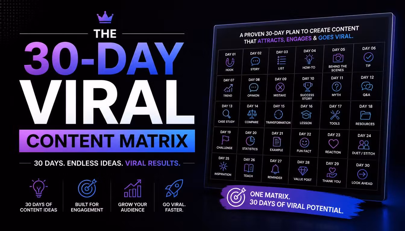 THE 30-DAY VIRAL CONTENT MATRIX FOR BEGINNER CREATORS.