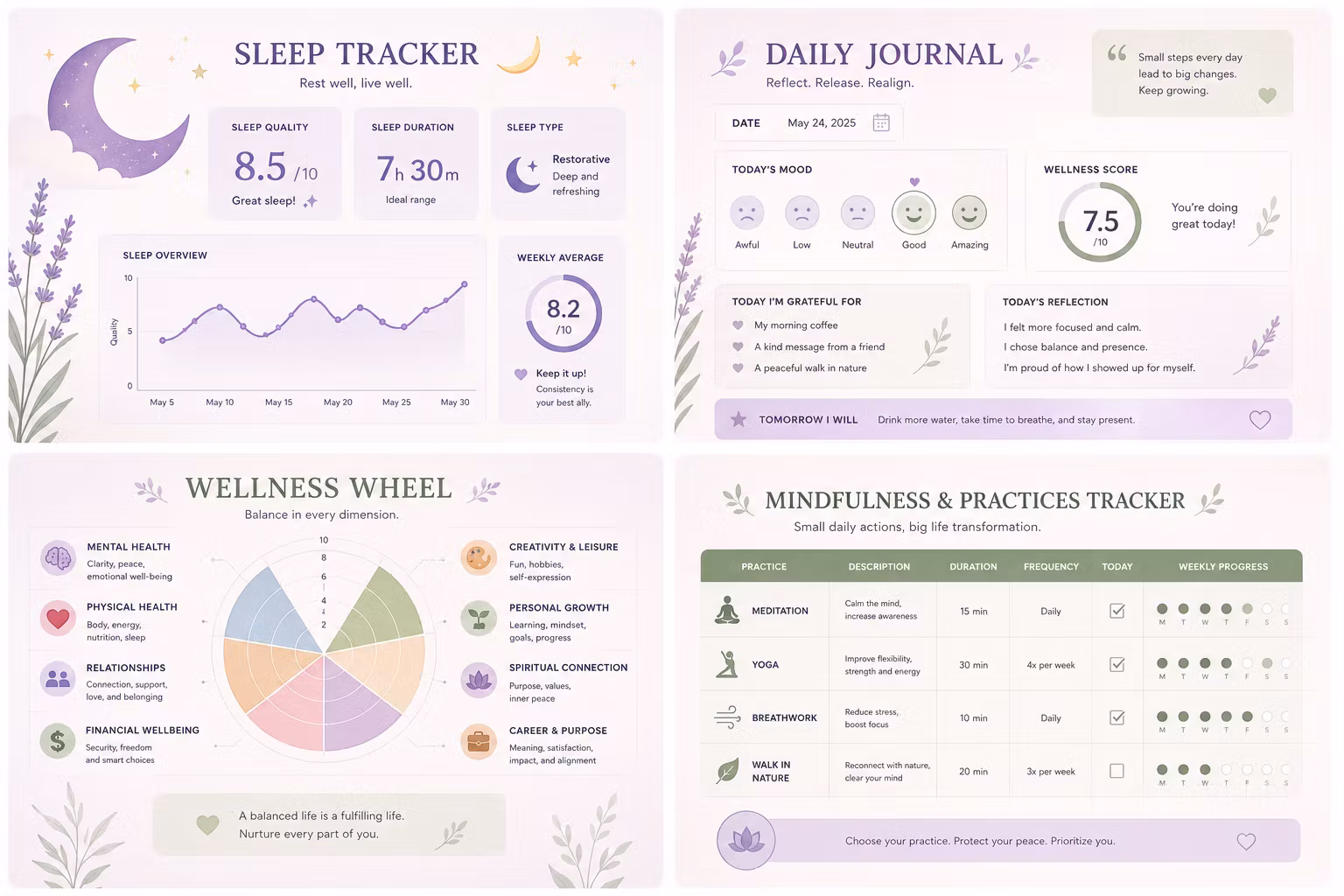 Ultimate Wellness Planner — The All-in-One Self-Care Spreadsheet