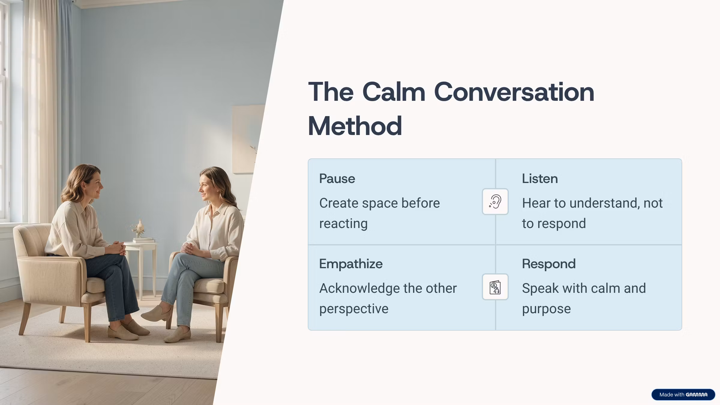 The Calm Conversation Method