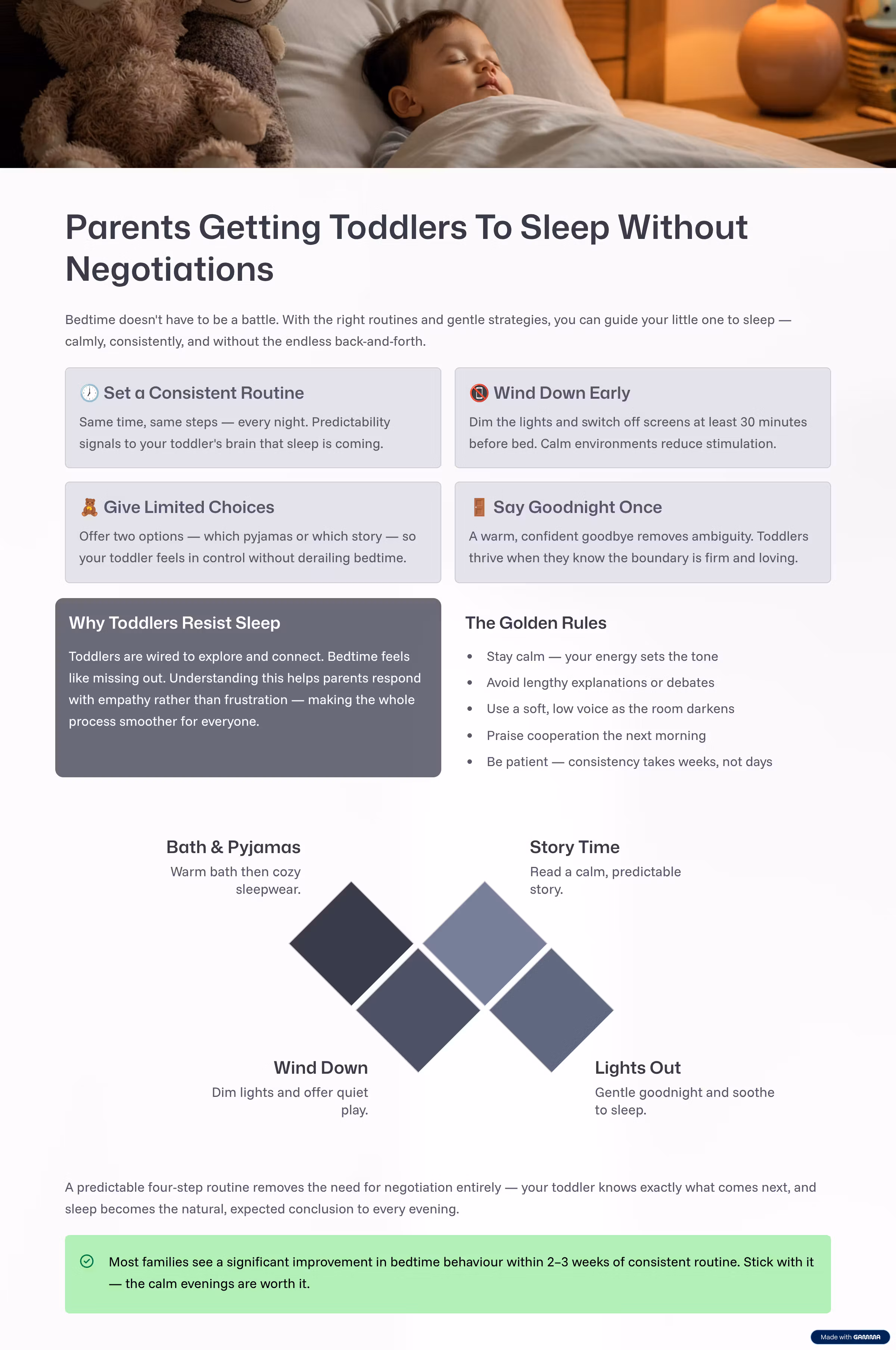 Parents Getting Toddlers To Sleep Without Negotiations