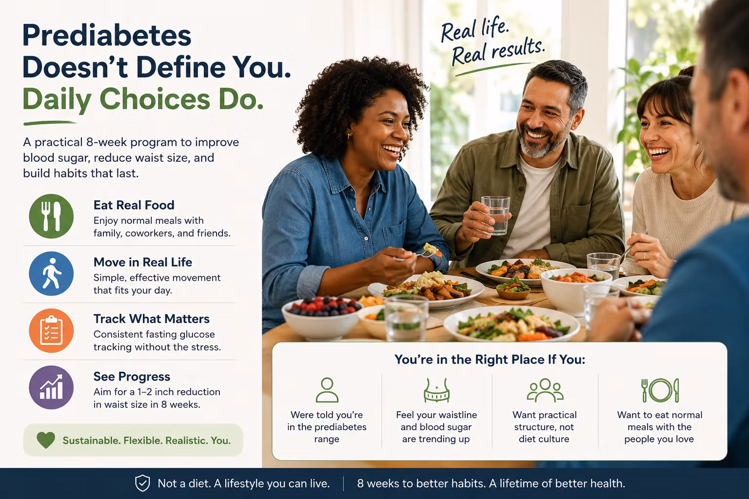Prediabetic Adults Losing Bell