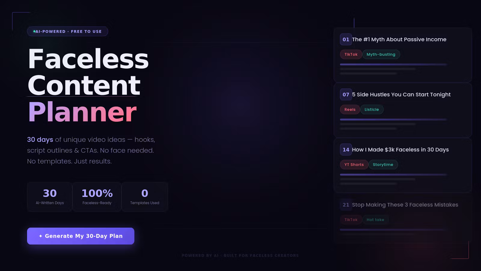 30-Day Faceless Content Planner