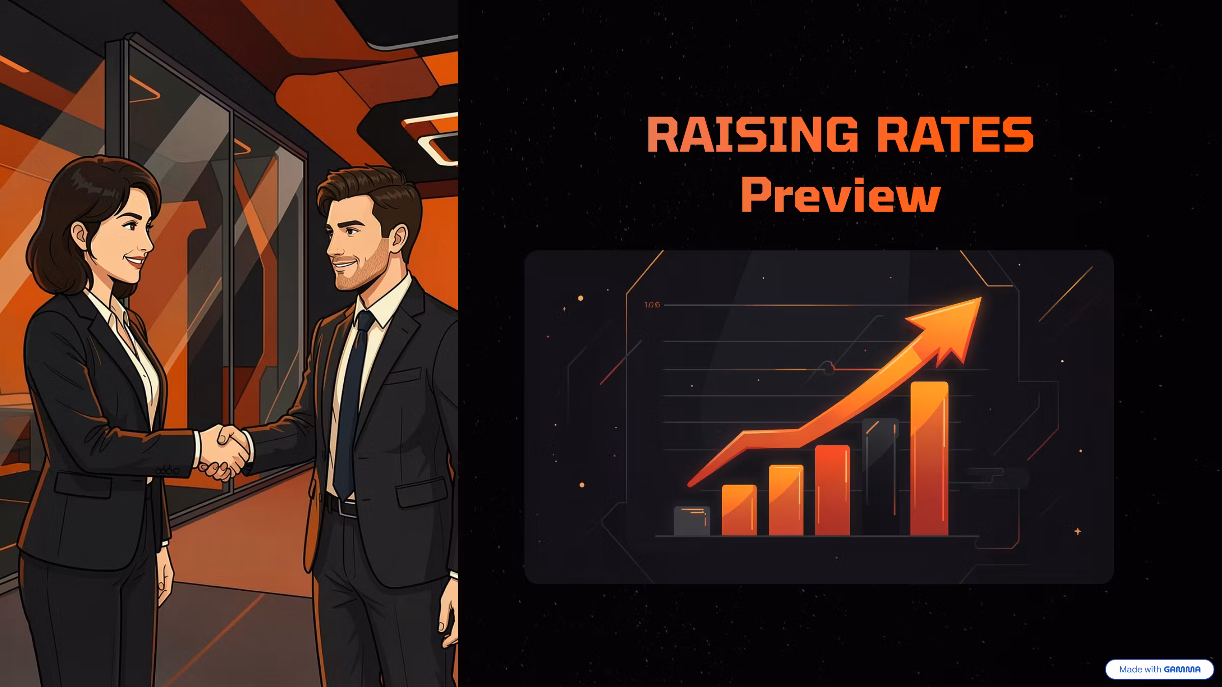 The Raising Rates Preview