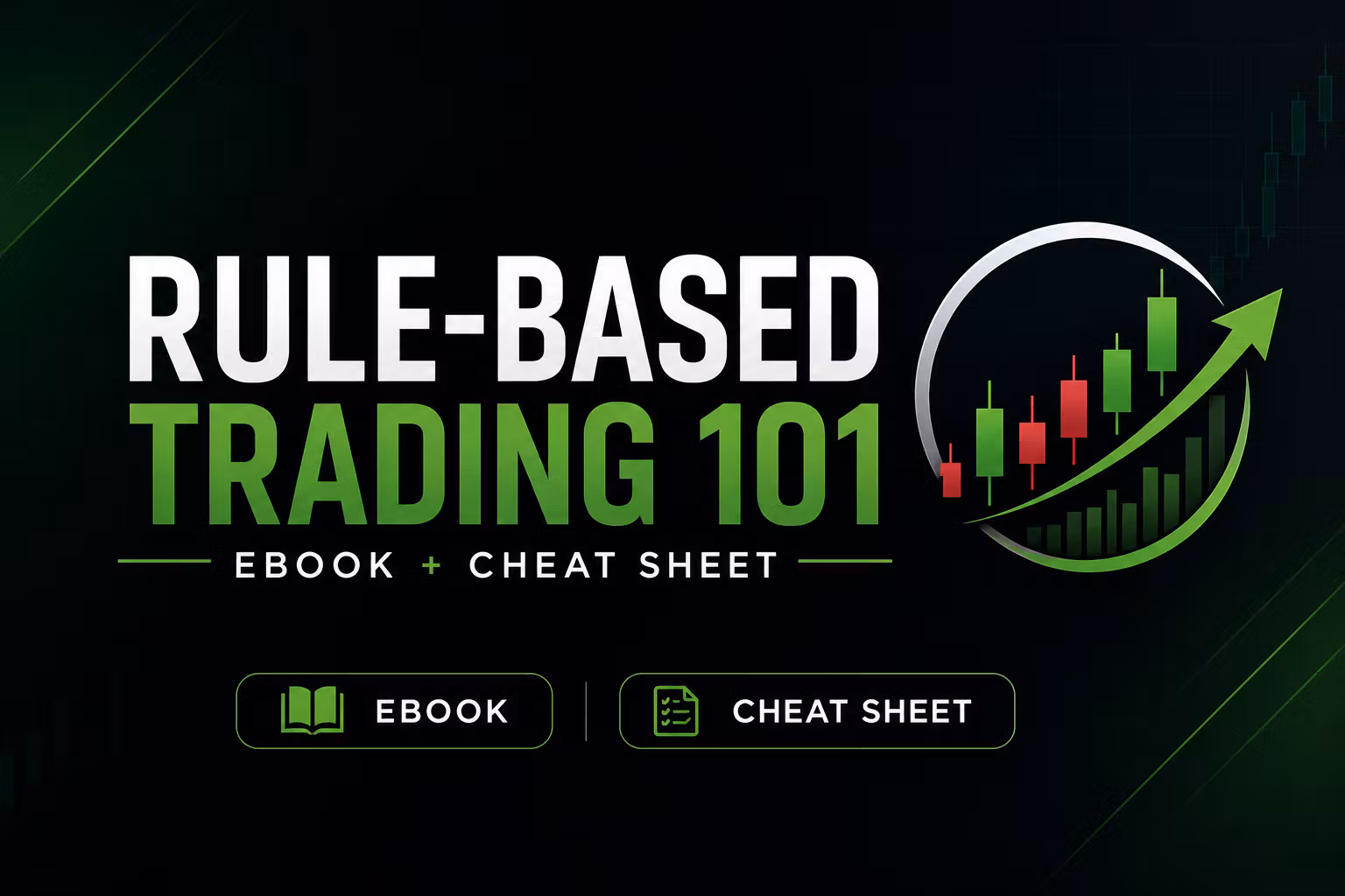 Rule-Based Trading for Beginners