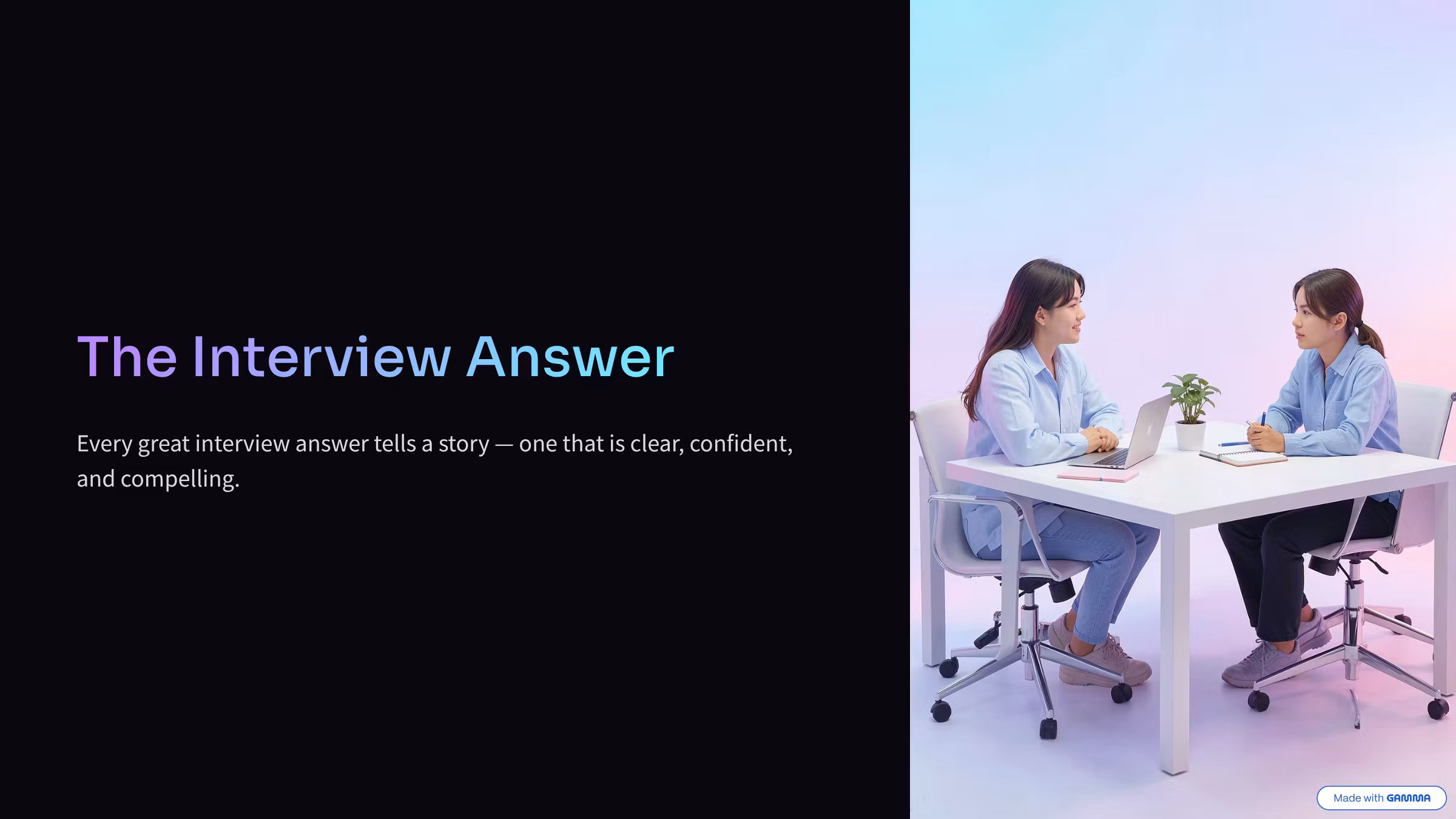 The Interview Answer