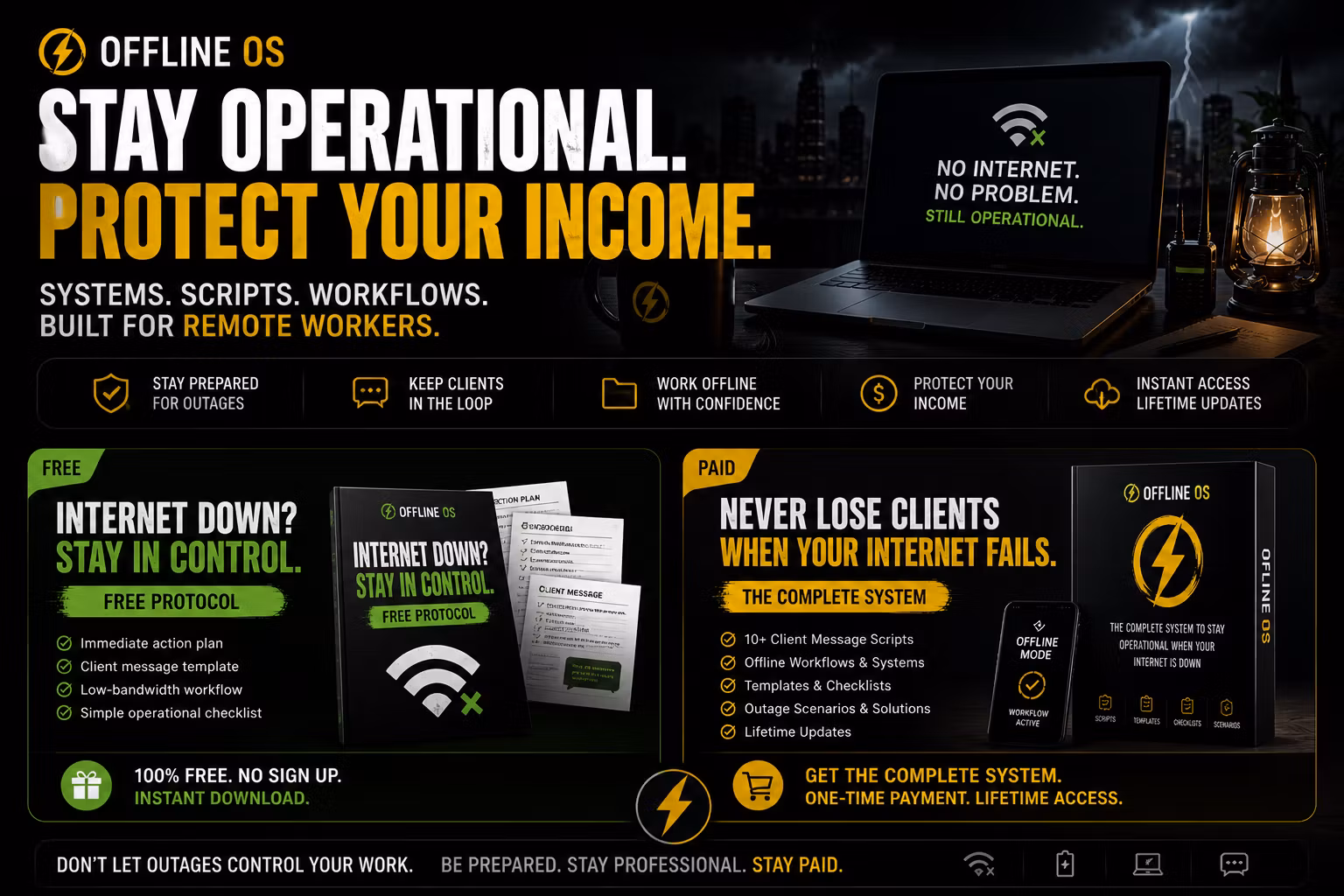 Offline Income OS