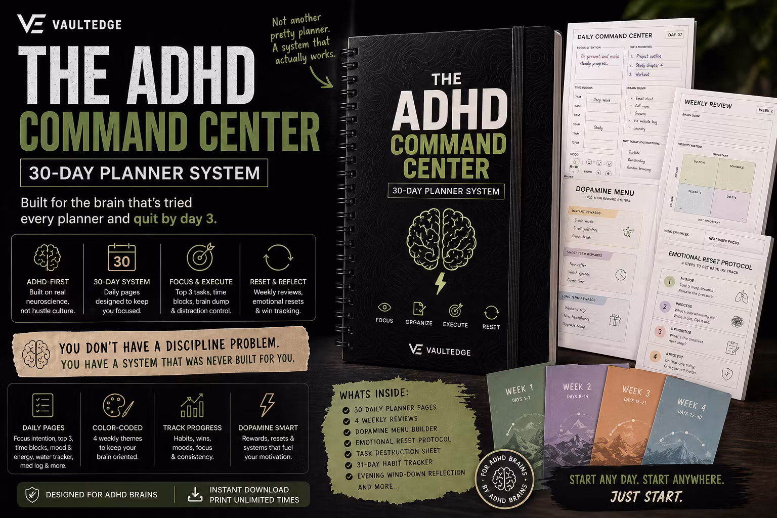 ADHD Command Center: The Only Planner Built Around How ADHD Works