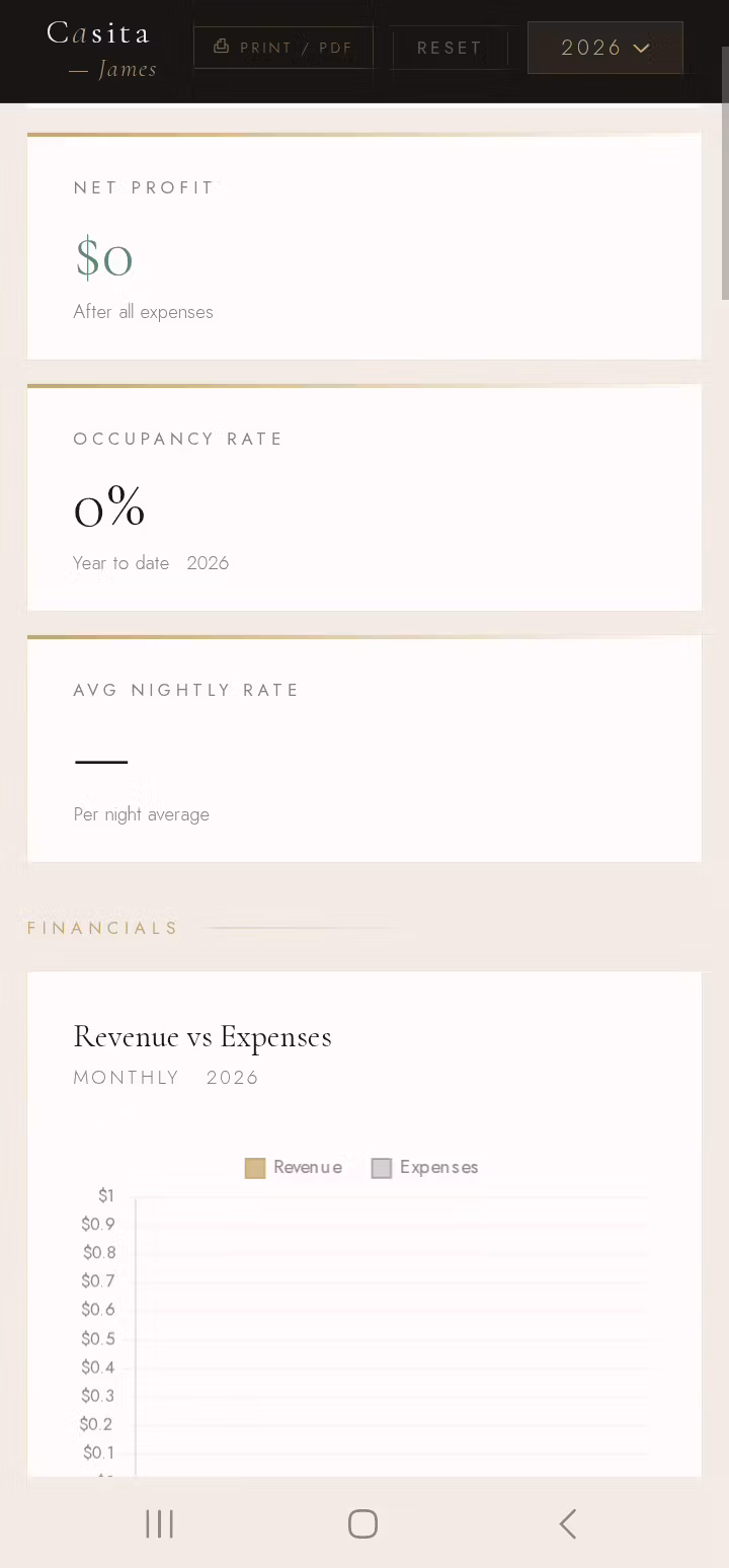 Airbnb Host Dashboard Bundle | Booking Expense Tracker, Welcome Book