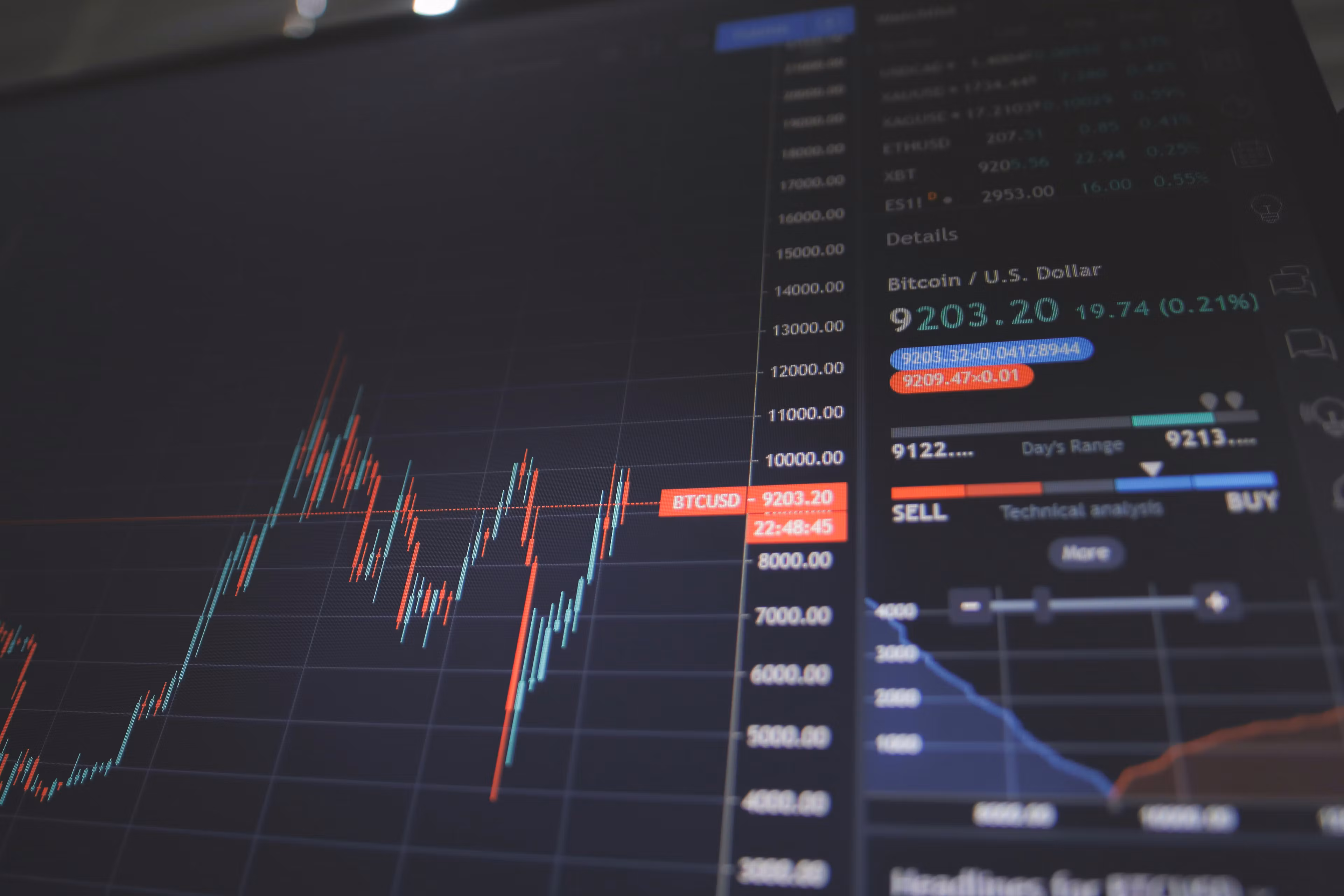 Crypto DeFi Insights