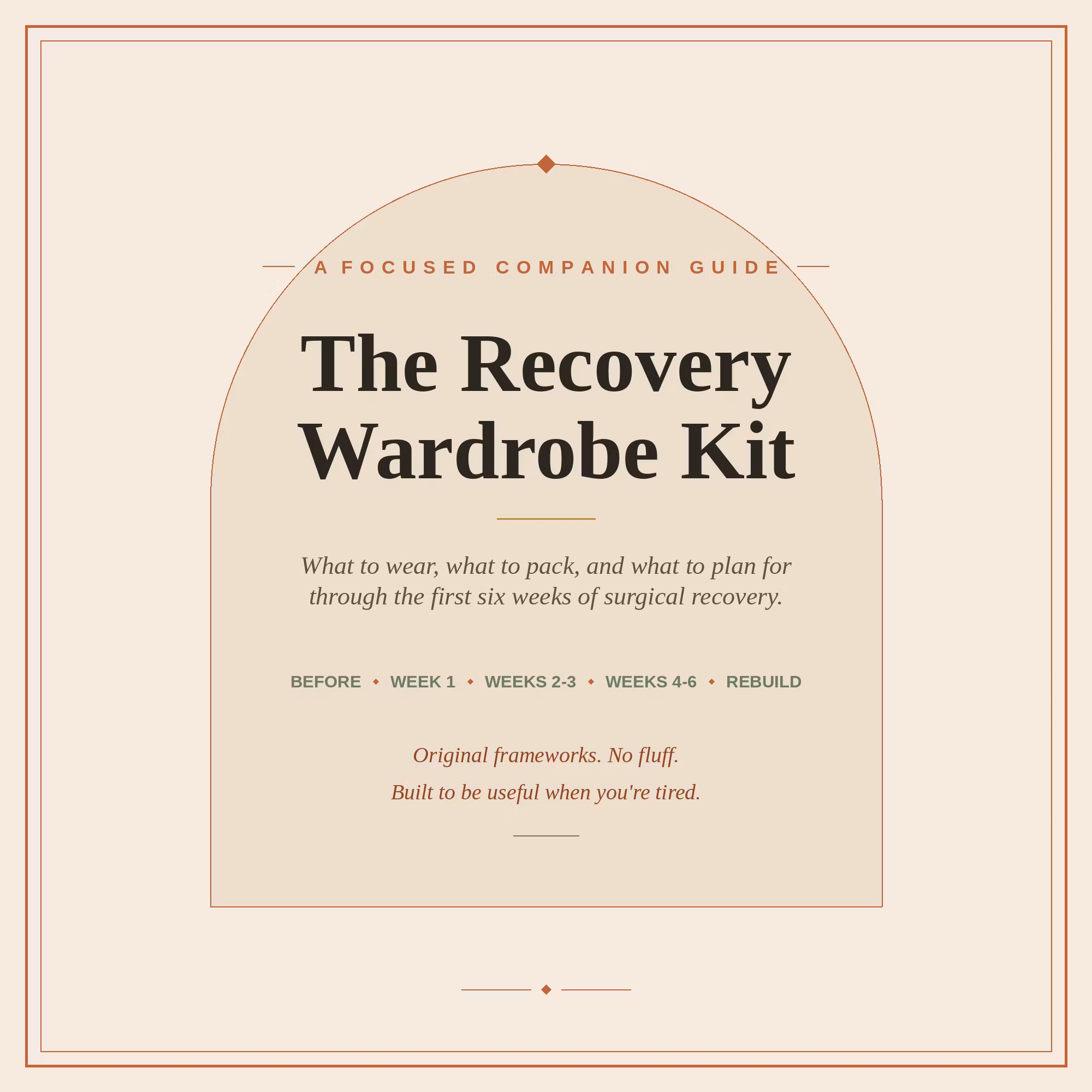 The Recovery Wardrobe Kit
