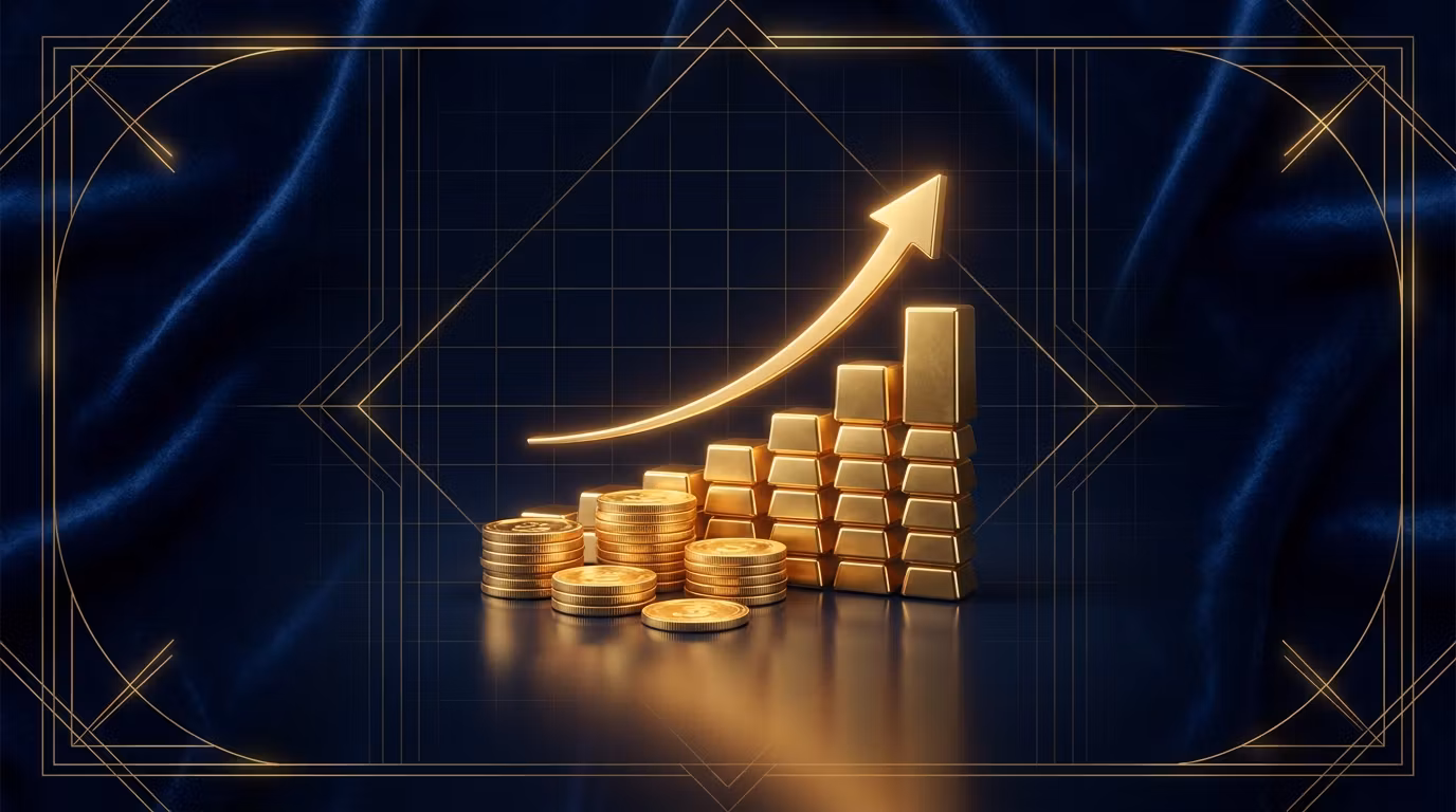 Peak & Profit Complete Bundle