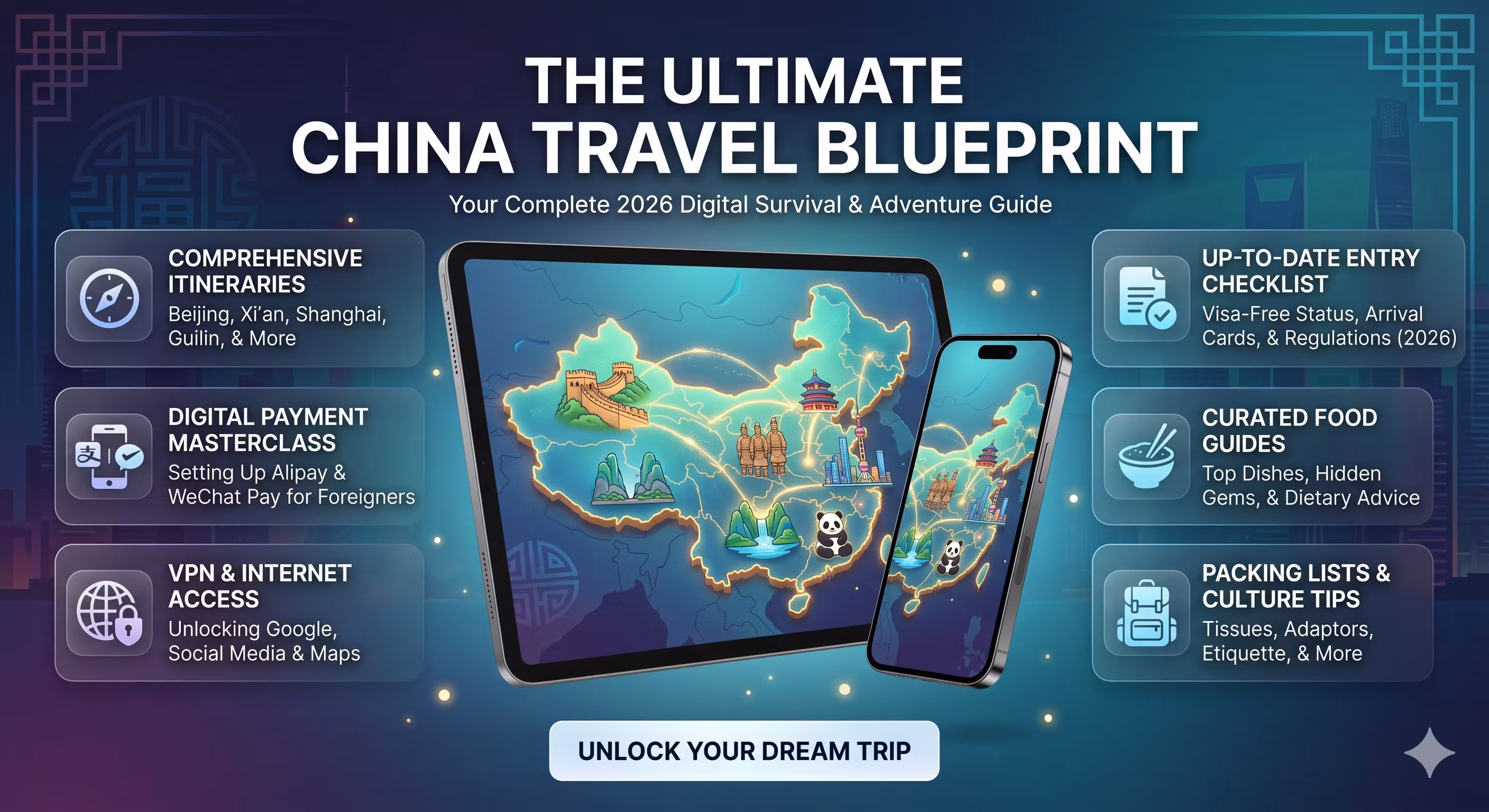 China Travel Planner — Premium