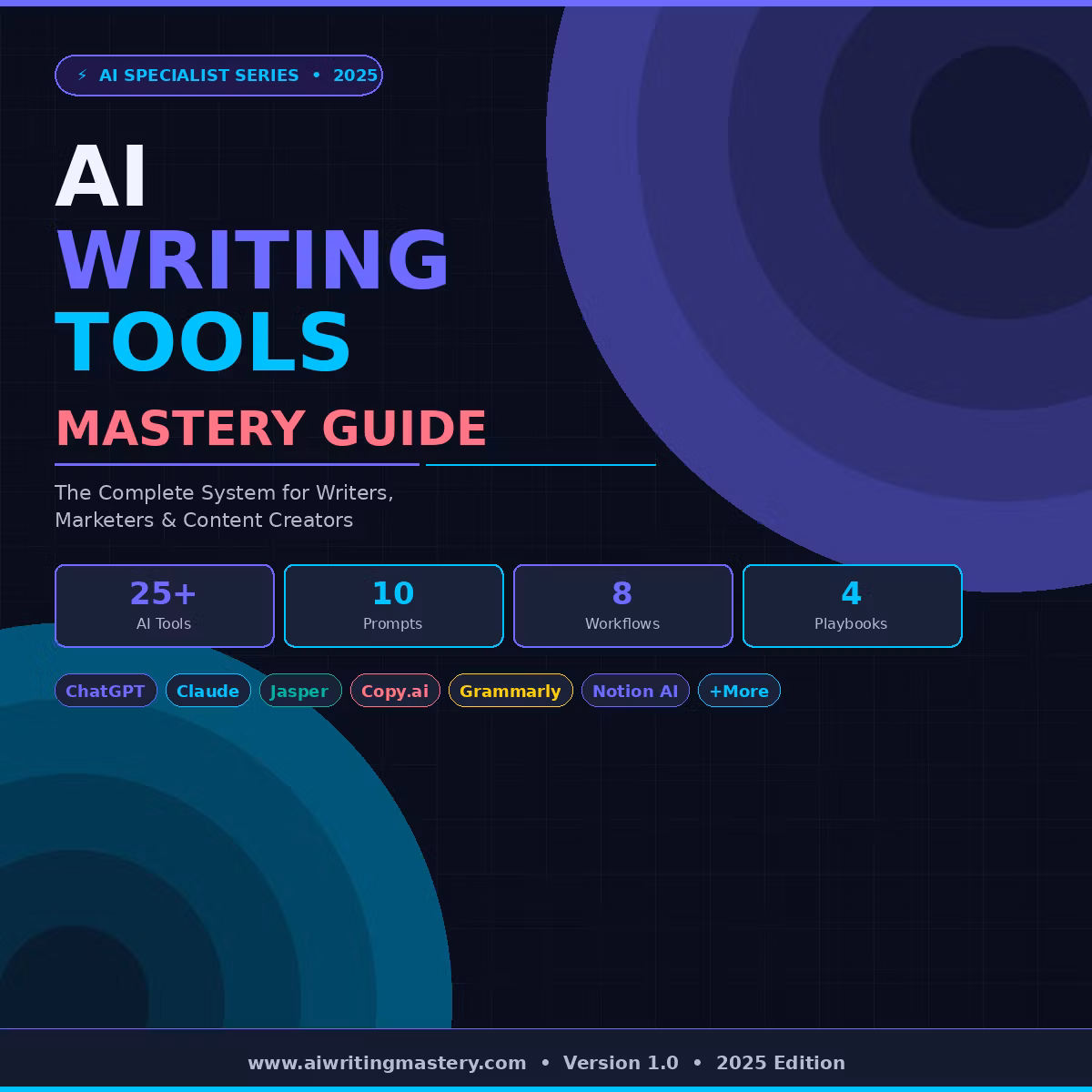 AI Writing Tools Mastery Guide