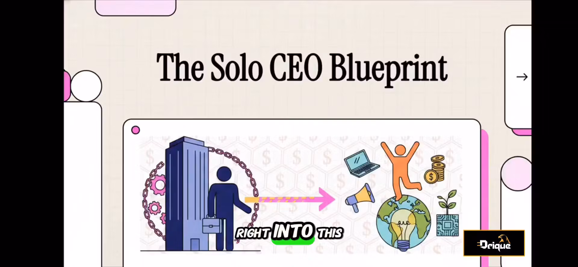 The Solo CEO BLUEPRINT 