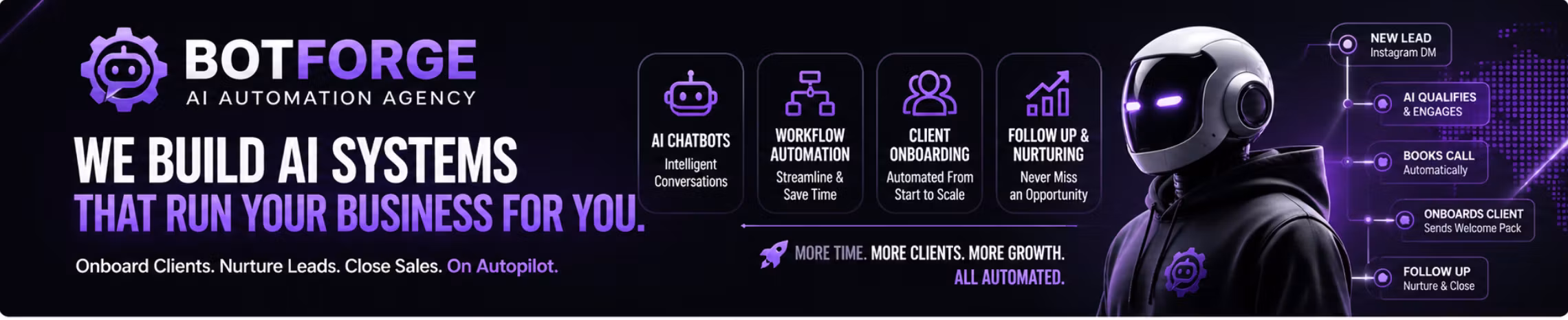 BotForge