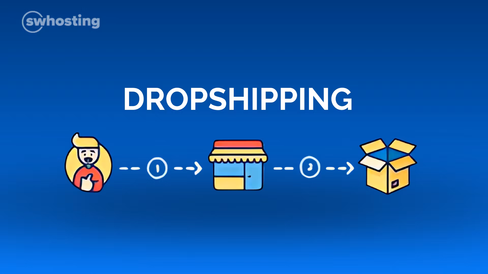 Shopify Niche Jumpstart