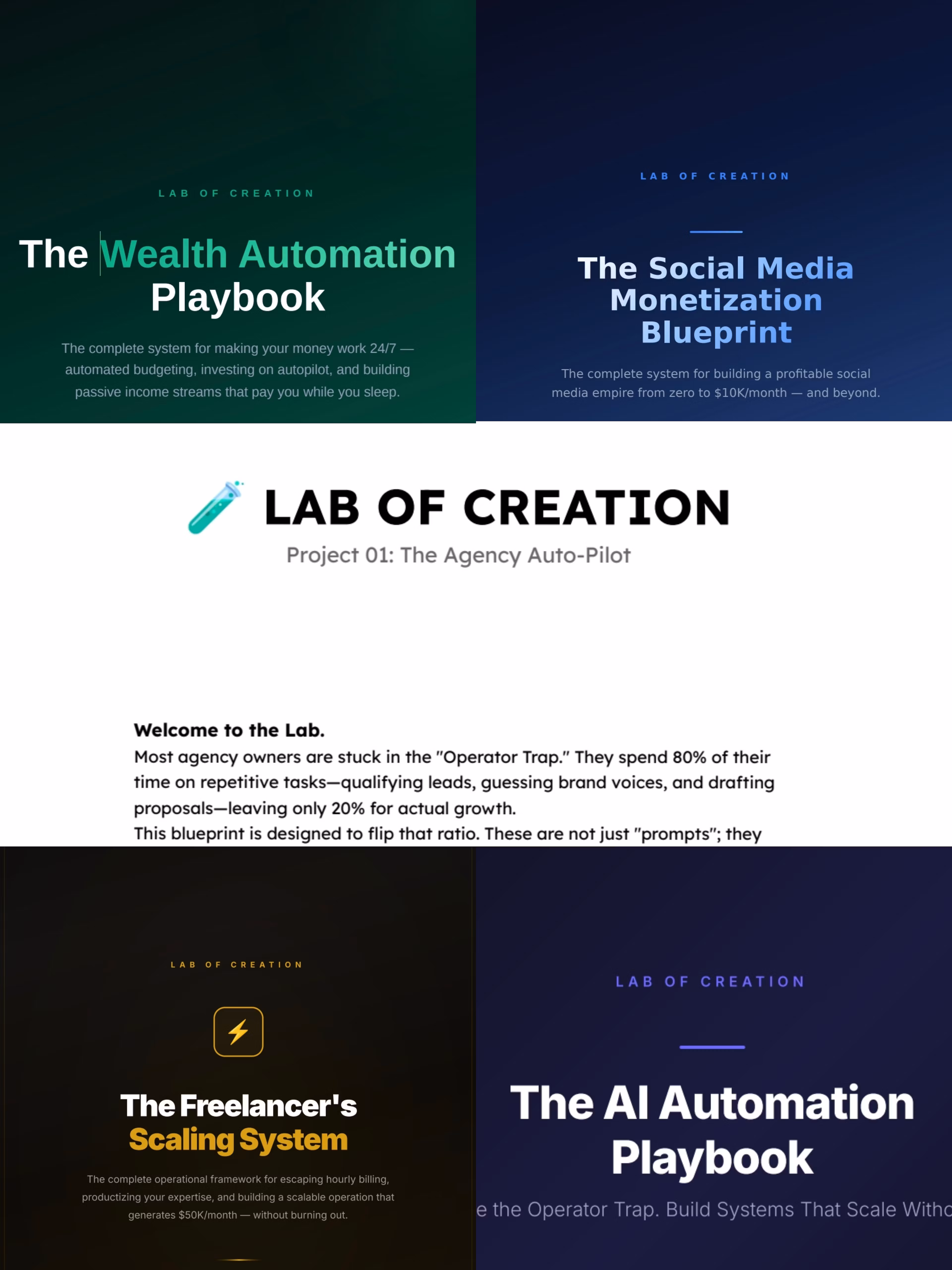 Lab of Creation: The Ultimate Systems Architecture (5-in-1 Vault)