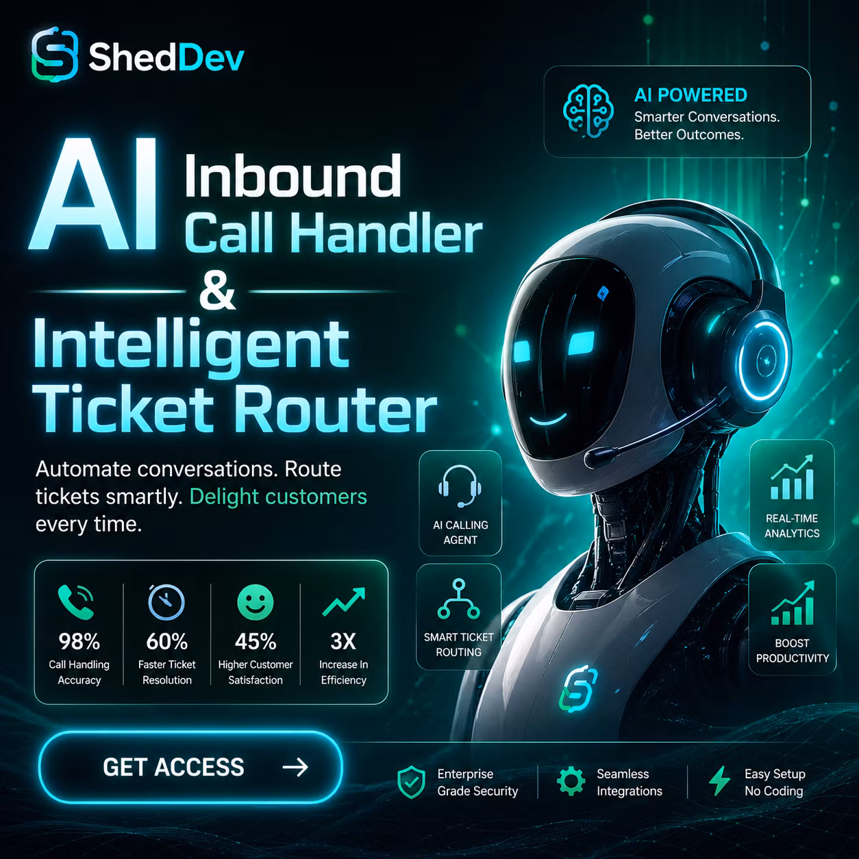AI Inbound Call Handler & Intelligent Ticket Router